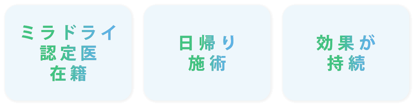 ミラドライ認定医在籍 / 日帰り施術 / 効果が持続